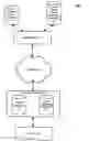 Fig. 01 - SYSTEM FOR AND METHOD OF SEARCHING CONTENT
