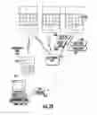 Fig. 22 - Electronic Access Control Device and Management System