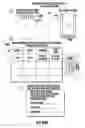 Fig. 44 - Electronic Access Control Device and Management System