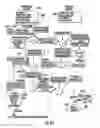 Fig. 67 - Electronic Access Control Device and Management System