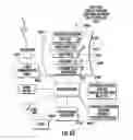 Fig. 69 - Electronic Access Control Device and Management System