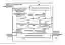 Fig. 01 - Context information collection management system