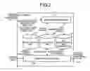 Fig. 03 - Context information collection management system