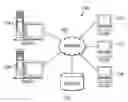 Fig. 01 - Preserving virtual filesystem information across high availability takeover