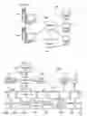 Fig. 02 - Preserving virtual filesystem information across high availability takeover
