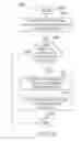 Fig. 14 - SYSTEMS AND METHODS FOR PROVIDING MEDIA POOLS IN A COMMUNICATIONS NETWORK