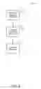 Fig. 05 - INSTANT MESSAGING TRANSMISSION AND DISPLAY