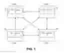 Fig. 02 - Caching of nodes in cache cluster