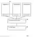 Fig. 02 - Method and device for access to a directory