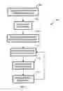 Fig. 08 - Enhanced anycast for edge server selection