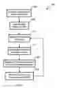 Fig. 09 - Enhanced anycast for edge server selection