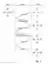 Fig. 02 - Quick upload