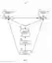 Fig. 02 - Bandwidth reservation for authenticated applications