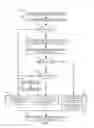 Fig. 07 - Bandwidth reservation for authenticated applications