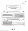 Fig. 37 - MAINTAINING CONSISTENCY WITHIN A FEDERATION INFRASTRUCTURE
