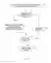 Fig. 07 - Provider presence information