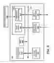 Fig. 06 - Replenishing a user account with more access resources needed for accessing network services