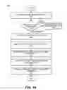 Fig. 35 - METHOD, APPARATUS AND SYSTEM FOR TRANSMISSION OF CAPTURED NETWORK TRAFFIC THROUGH A STACKED TOPOLOGY OF NETWORK CAPTURED TRAFFIC DISTRIBUTION DEVICES