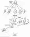 Fig. 02 - SYSTEMS AND METHODS FOR DYNAMICALLY UPDATING A USER INTERFACE WITHIN A VIRTUAL COMPUTING ENVIRONMENT