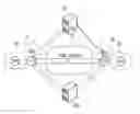 Fig. 01 - METHOD OF PROVIDING DIRECT COMMUNICATION IN INTERNET PROTOCOL NETWORK