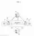 Fig. 02 - METHOD OF PROVIDING DIRECT COMMUNICATION IN INTERNET PROTOCOL NETWORK