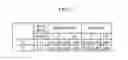 Fig. 08 - METHOD OF PROVIDING DIRECT COMMUNICATION IN INTERNET PROTOCOL NETWORK