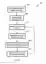 Fig. 09 - Real-time message queuing for a processing ring
