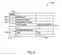 Fig. 07 - Methods and systems for scalable video chunking