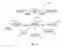 Fig. 12 - Methods and systems for scalable video chunking