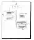 Fig. 01 - CONNECTION RATE LIMITING