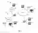 Fig. 02 - System for high-speed low-latency inter-system communications via channel-to-channel adapters or similar devices