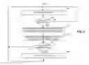 Fig. 07 - Multi-reader multi-writer circular buffer memory