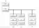 Fig. 01 - METHOD OF SERIAL BUS COMMUNICATION AND BUS INTERFACE DEVICE FOR THE SAME