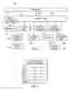 Fig. 02 - Configurable memory controller/memory module communication system