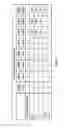 Fig. 04 - Configurable memory controller/memory module communication system