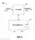 Fig. 07 - Method and system for object-oriented data storage