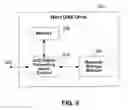 Fig. 08 - Method and system for object-oriented data storage