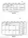 Fig. 06 - Method and apparatus for a unified storage system