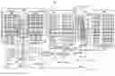 Fig. 01 - High performance unaligned cache access