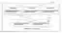 Fig. 01 - Shared script files in multi-tab browser