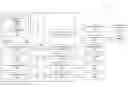 Fig. 01 - Simple preconfigured client management failsafe