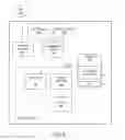 Fig. 05 - REMOTE BACKUP WITH LOCAL BUFFERING