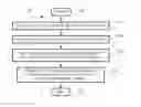 Fig. 01 - Communication-link-attached persistent memory system