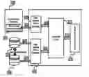 Fig. 01 - Hardware data protection device