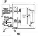 Fig. 02 - Hardware data protection device