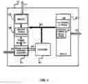 Fig. 06 - Hardware data protection device