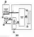 Fig. 07 - Hardware data protection device