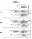 Fig. 10 - INFORMATION PROCESSING APPARATUS