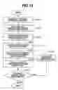 Fig. 18 - INFORMATION PROCESSING APPARATUS