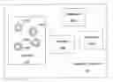 Fig. 01 - Systems and methods for managing databases